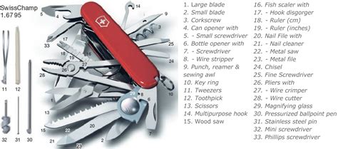 swiss army knife tools list.